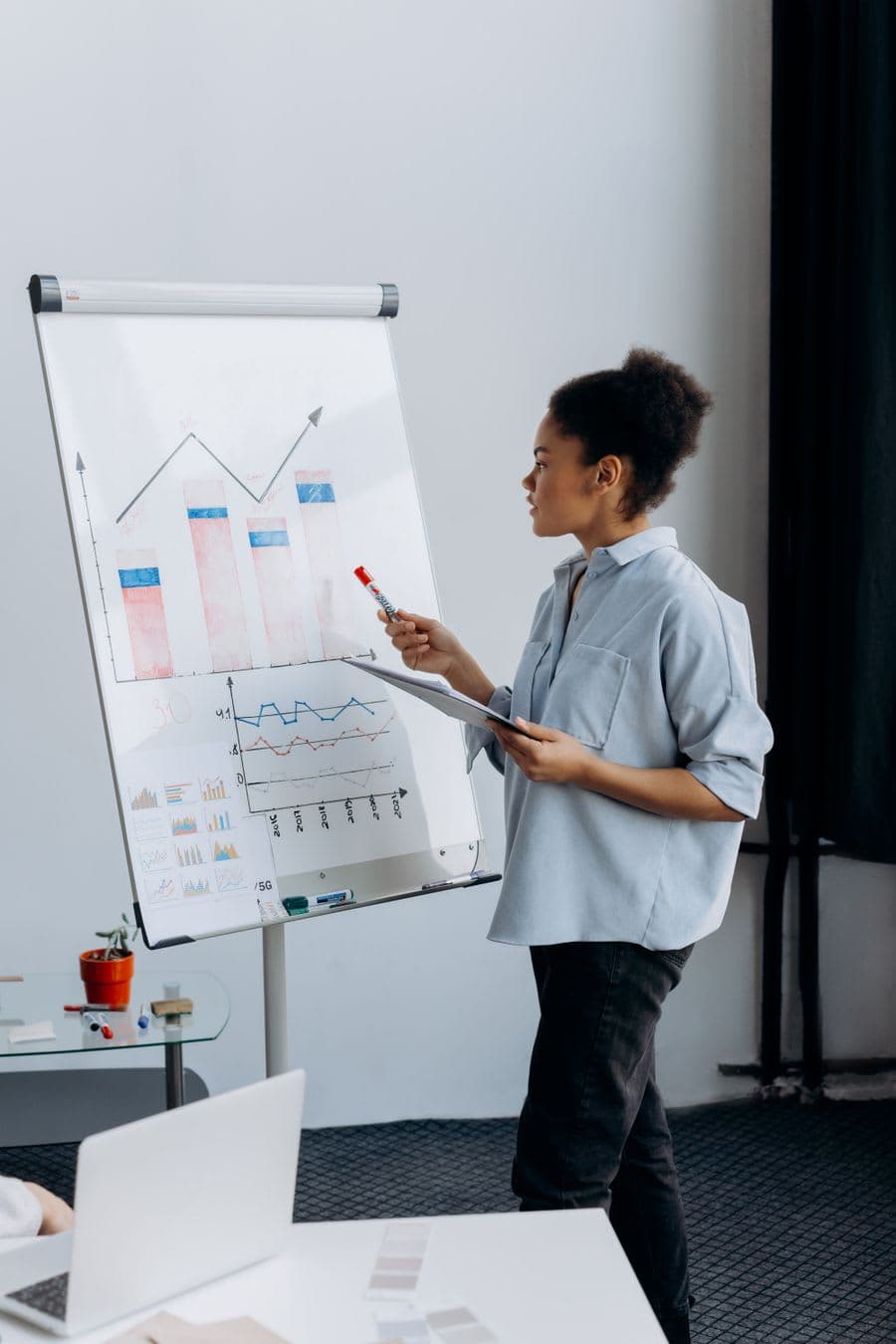 An advisor presenting revenue charts on a flip chart